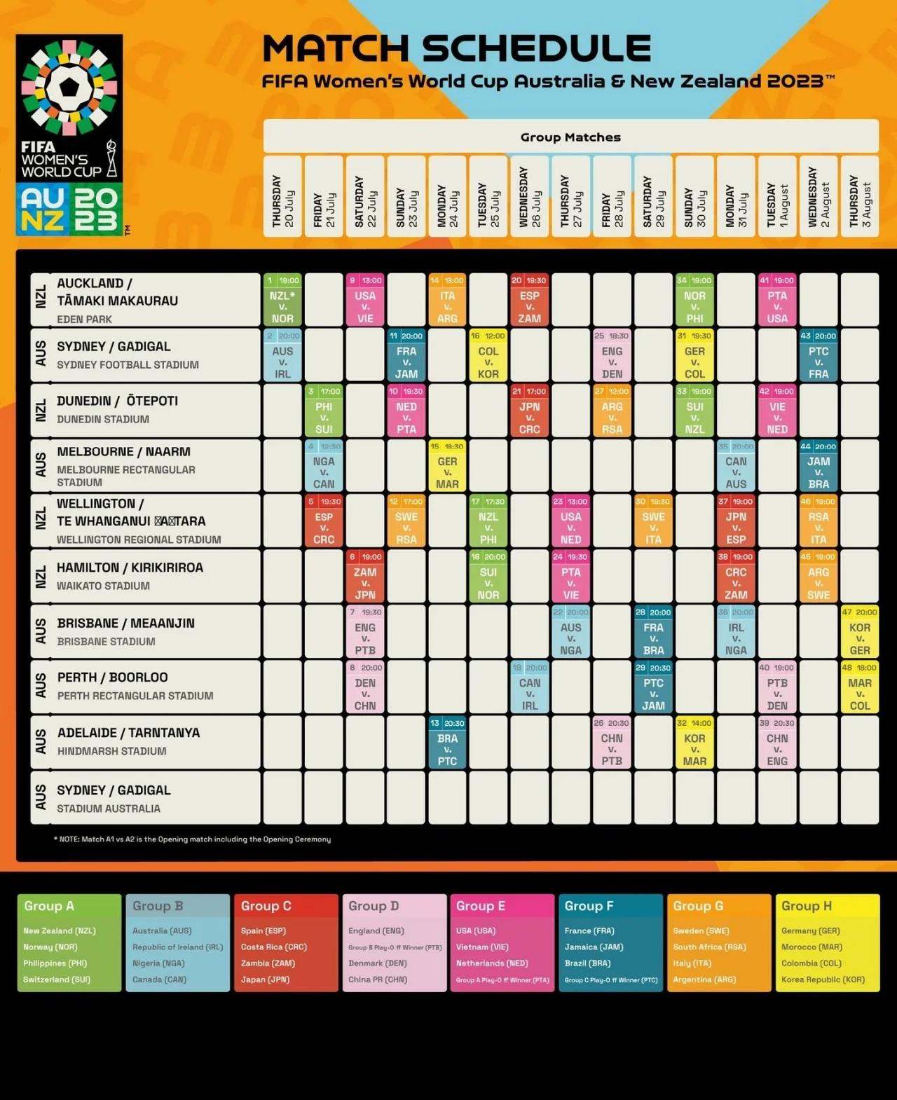 精彩观赛：女足比赛赛程全面解读的简单介绍